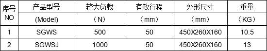 手動(dòng)臥式測試臺(tái)